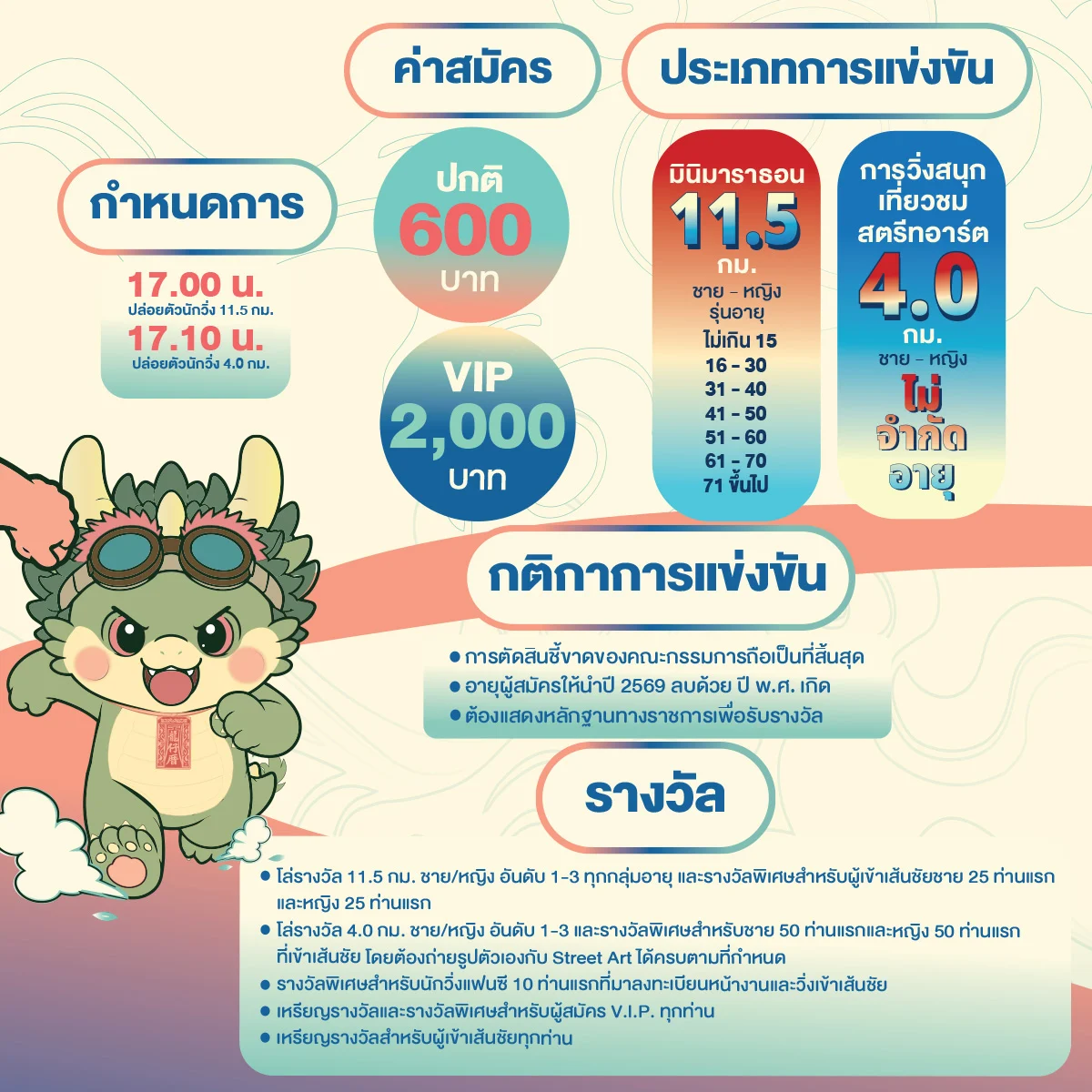 ท่าฉลอมมินิมาราธอน ครั้งที่ 5 กำหนดการ ค่าสมัคร รางวัล