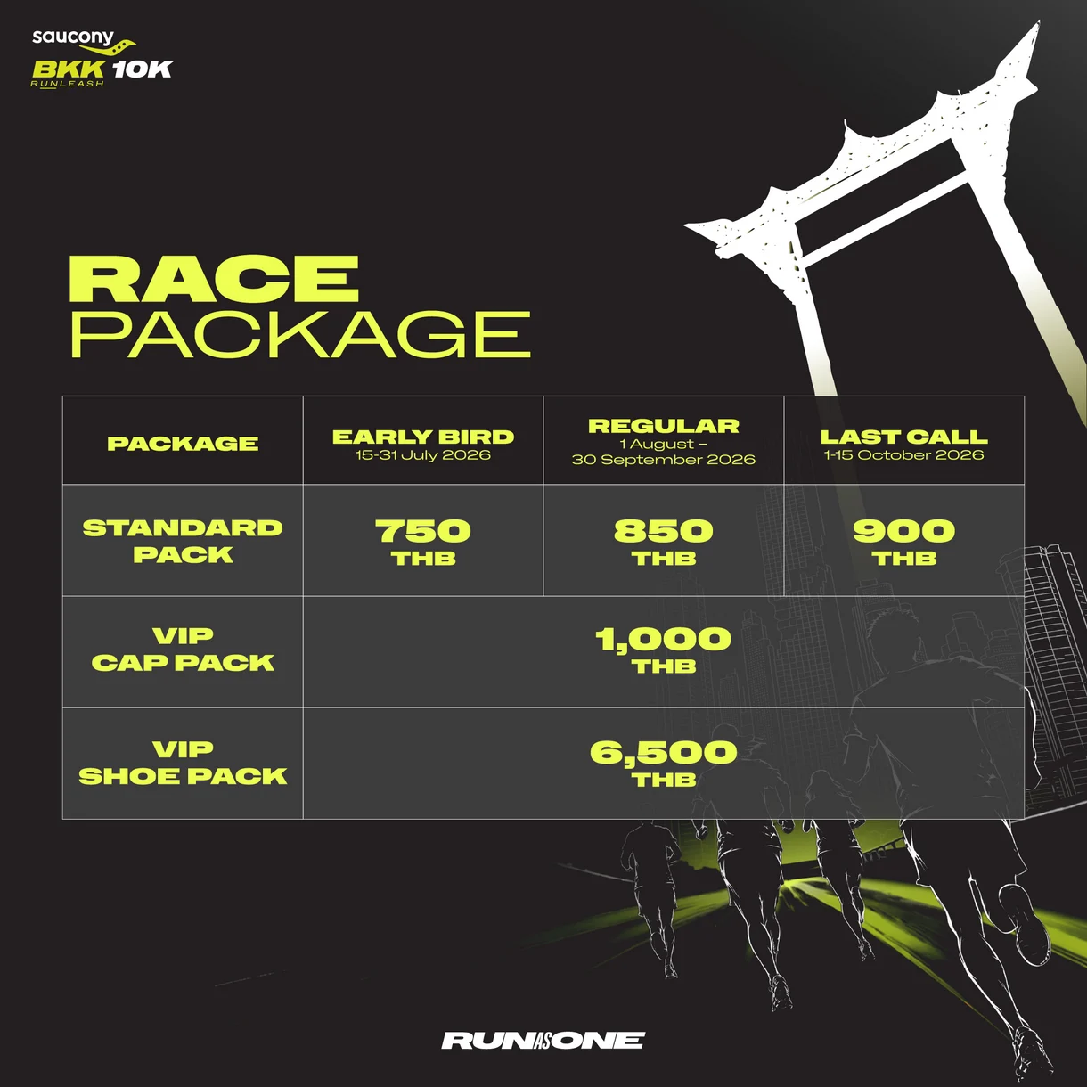 Saucony Bangkok 10K 2026 Race Package ค่าสมัคร