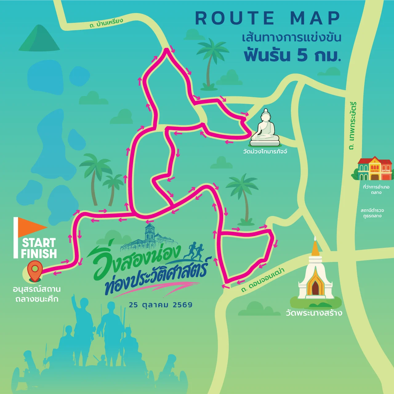 History Run Phuket 2026 วิ่งสองน่อง ท่องประวัติศาสตร์ เส้นทาง Fun Run 5K