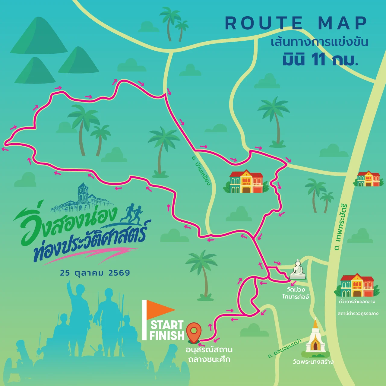 History Run Phuket 2026 วิ่งสองน่อง ท่องประวัติศาสตร์ เส้นทาง Mini Marathon 11K