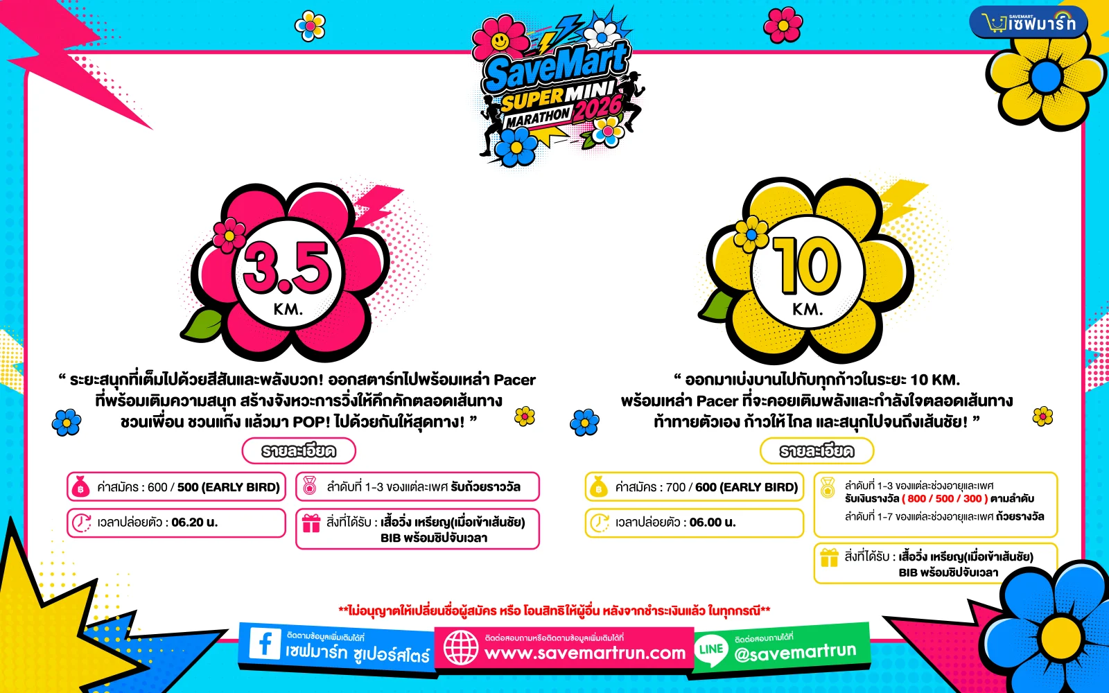 SaveMart Super Mini Marathon 2026 รายละเอียดระยะ 3.5 กม. และ 10 กม.
