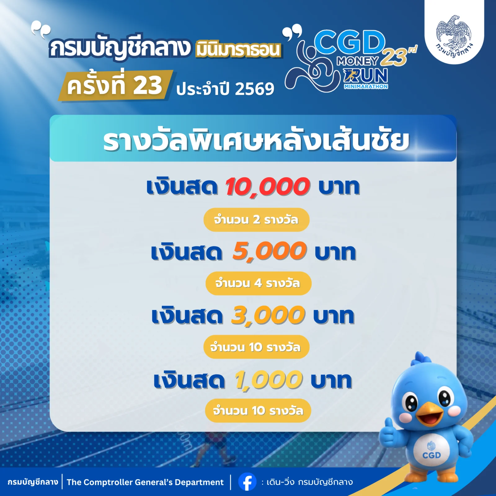 กรมบัญชีกลาง มินิมาราธอน ครั้งที่ 23 (CGD Money Run 2026) ภาพประกอบ 3