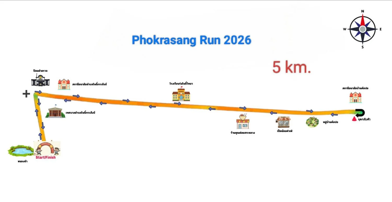 Phokrasang Run 2026 ก้าวเพื่อน้อง ปีที่ 2 เส้นทาง 5K