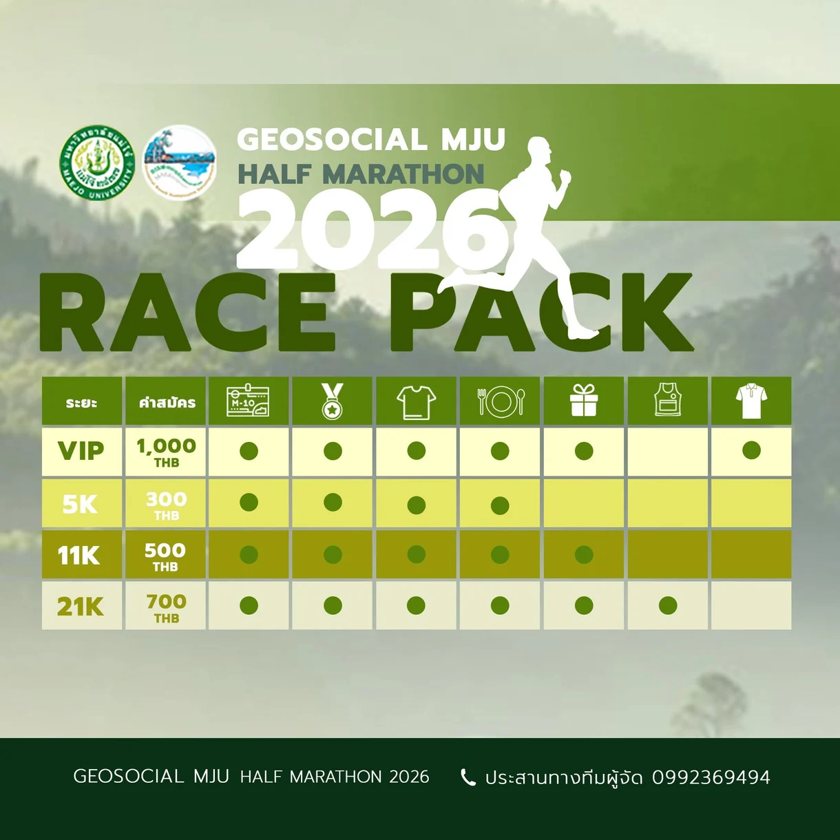 Geosocial MJU Half Marathon 2026 ค่าสมัครและ Race Pack