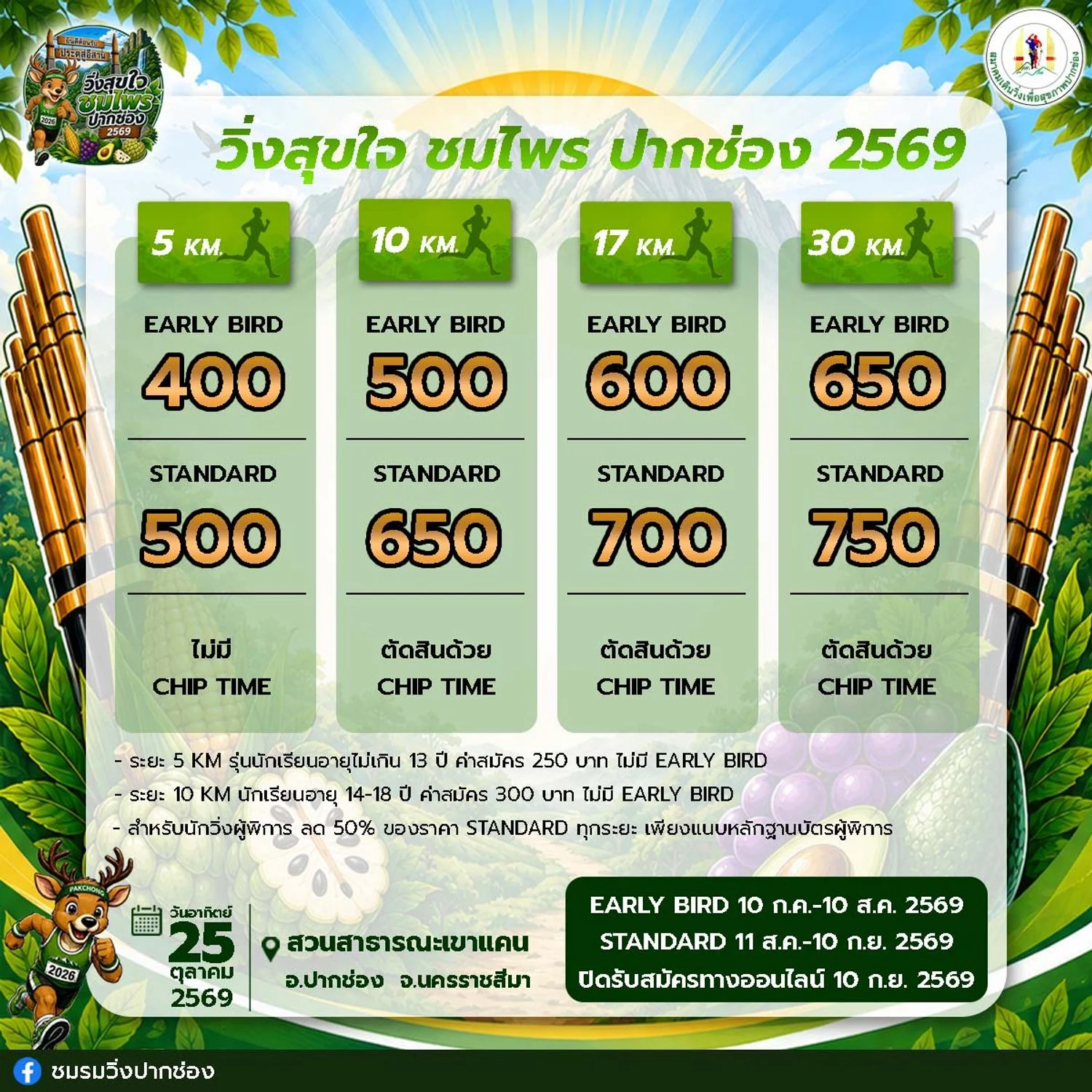 ค่าสมัคร Early Bird และ Standard วิ่งสุขใจ ชมไพร ปากช่อง 2569