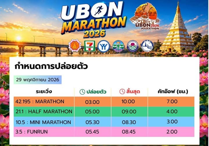 กำหนดการปล่อยตัว 42.195K 03:00 21.1K 05:00 10.5K 05:30 3.5K 05:45